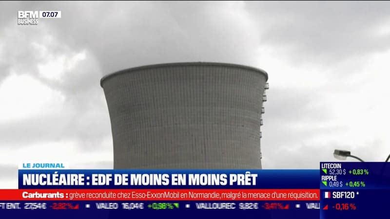 Nucléaire: EDF de moins en moins prêt