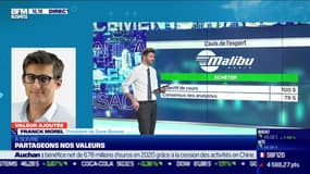 Franck Morel (Zone Bourse) : Malibu Boats à l'achat - 05/03