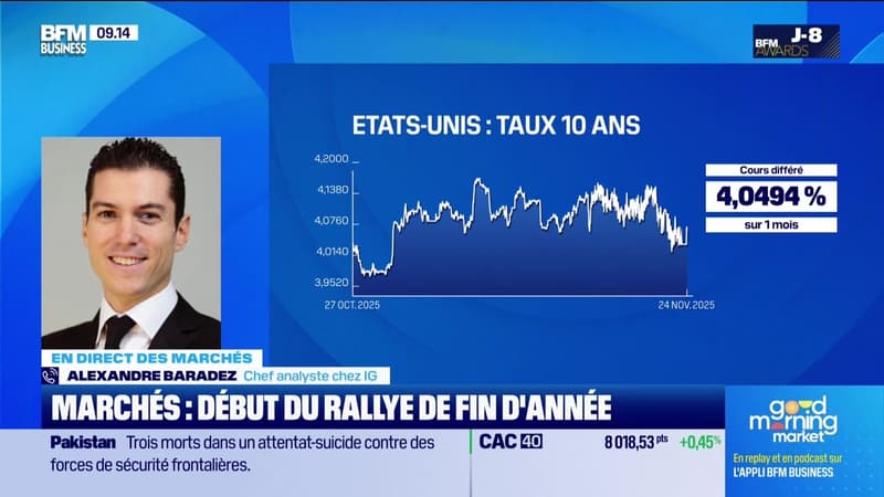 En direct des marchés - 24/11