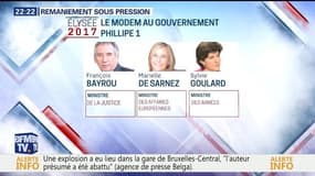 Remaniement sous pression