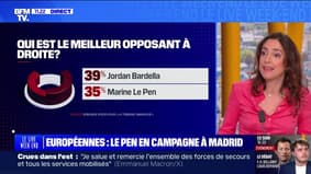 Européennes : Le Pen en campagne à Madrid - 19/05