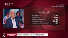 Villani, Griveaux : la machine à perdre ? - 27/01