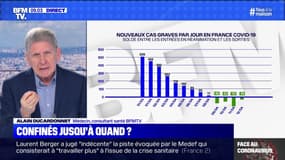 Confinés jusqu'à quand ? - 13/04