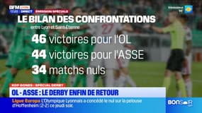 Quel bilan des victoires avant la confrontation du 125e derby OL-ASSE?