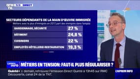 Sécurité, bâtiment, hôtellerie-restauration: les secteurs dépendants de la main d'œuvre immigrée