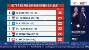 PSG - Duga : "Mbappé est un avant-centre"