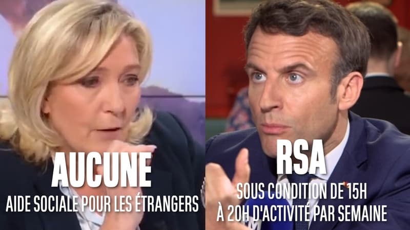 Que proposent Emmanuel Macron et Marine Le Pen pour le pouvoir d'achat ?