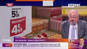 Loi Egalim : Quels résulatst? 