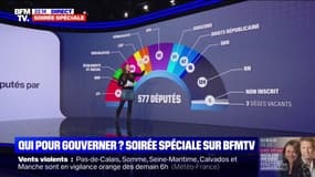 LES ÉCLAIREURS - Vers quels groupes de l'Assemblée Emmanuel Macron peut-il se tourner pour gouverner?
