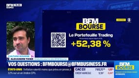 Le Portefeuille trading : Le CAC 40 à l'approche d'un nouveau record - 13/02