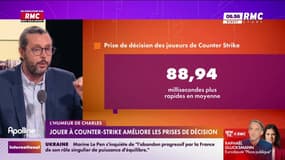 L'humeur de Charles : Jouer à Counter-Strike améliore les prises de décision - 04/03
