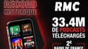 Audiences podcasts RMC mai 2024