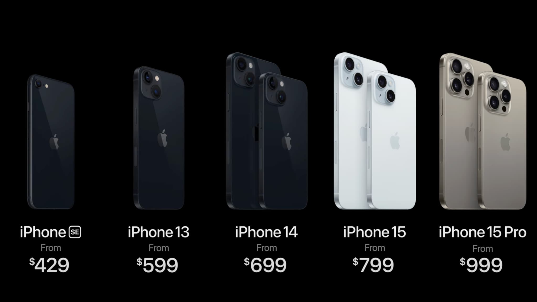 Les différents modèles d'iPhone 15