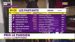 Revivez le prix le Parisien R1C5 à Vincennes