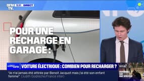 Voiture électrique : combien pour recharger ? - 08/02