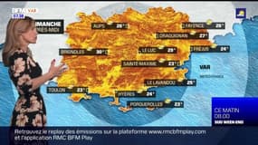 Météo Var: un dimanche ensoleillé, des températures élevées dans l'arrière-pays