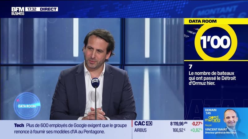 La Data Room : "7 = nombre de bateaux qui ont passé le Détroit d'Ormuz hier" - 28/04