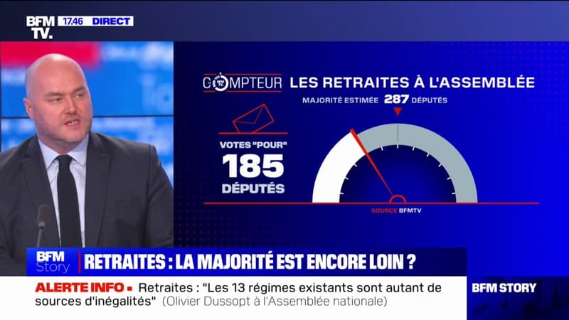 COMPTEUR BFMTV - 185 députés déclarent être certains de voter pour la réforme des retraites