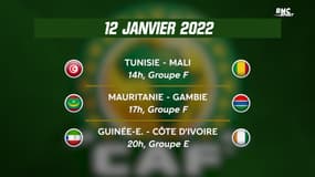 CAN 2022 12 janvier : Tunisie et Côte d'Ivoire débutent