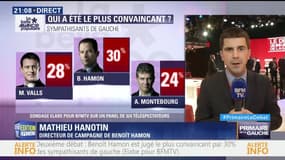 Débat de la primaire à gauche: “Benoît Hamon a été efficace”, Mathieu Hanotin