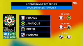 Coupe du monde (F) : Le programme des Bleues et le tirage complet