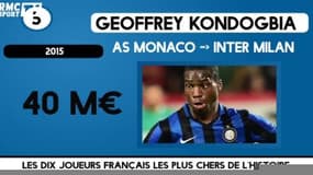 Top 10 des français les plus chers de l’histoire du football
