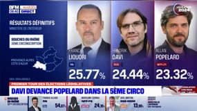 Législatives dans les Bouches-du-Rhône: duel fratricide à gauche dans la cinquième circonscription