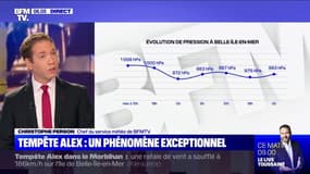 Tempête Alex: qu'est-ce qu'une "bombe météorologique" ?