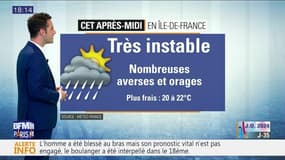 Météo Paris-Ile de France du 8 août: Un temps très instable