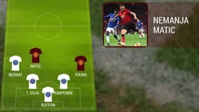 Man United - PSG : Buffon ou De Gea ? Lingard ou Di Maria ? Le meilleur onze combiné