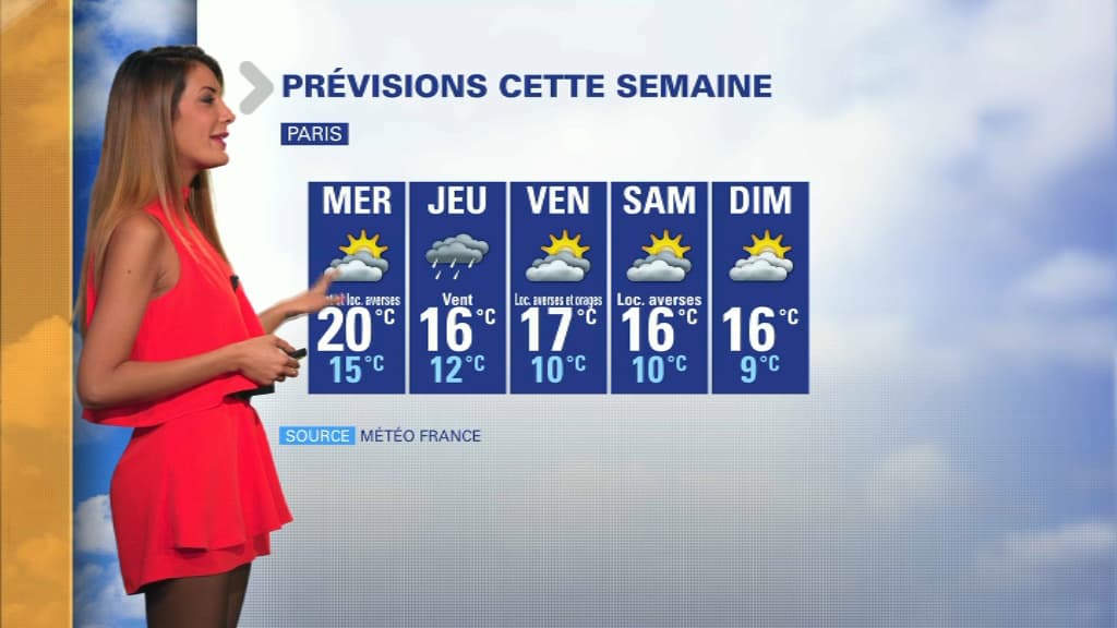 Météo du 23 avril.