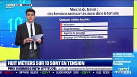 Huit métiers sur 10 sont en tension