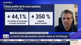 Édition spéciale : Le succès des messageries d'équipe grâce au télétravail - 07/04
