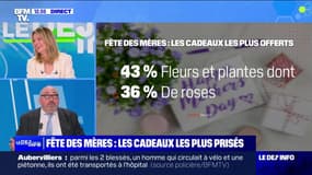 Fête des mères: 7 personnes sur 10 ont l'intention d'offrir un cadeau pour un prix moyen de 75 euros