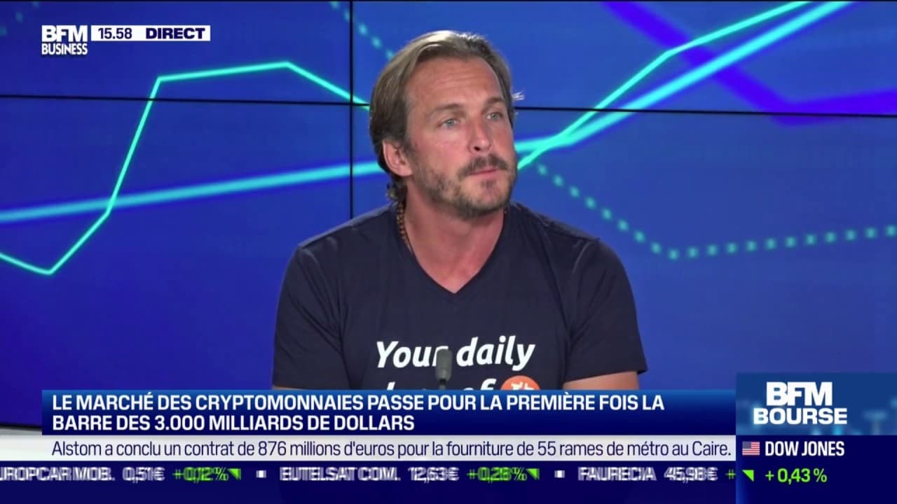 L’arnaque Squid Game Token : 