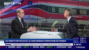 Les débuts difficiles de la concurrence ferroviaire en France