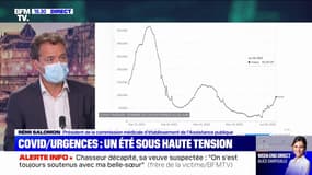 Covid-19: "Non, les vacances ne sont pas menacées [...] Oui, il faut porter le masque dans le train" pour Rémi Salomon