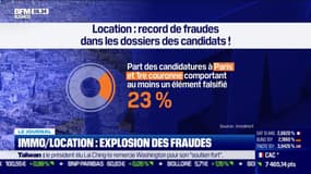 Immobilier: explosion des fraudes dans la location