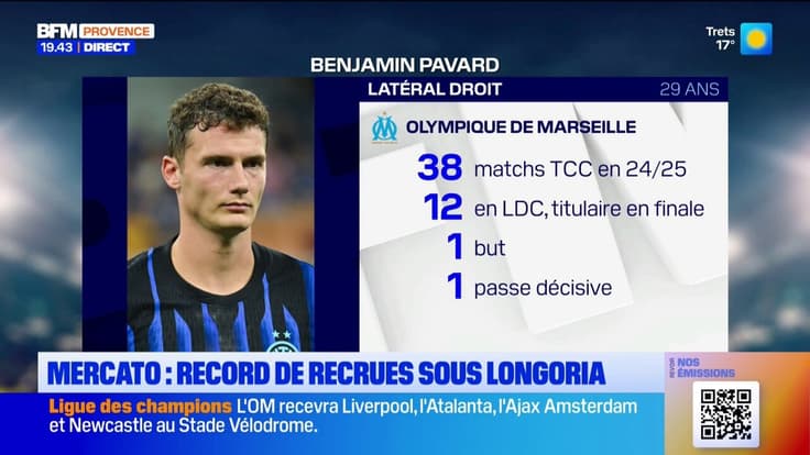 Benjamin Pavard rejoint l'Olympique de Marseille