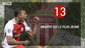 L'exploit de Monaco en 5 chiffres