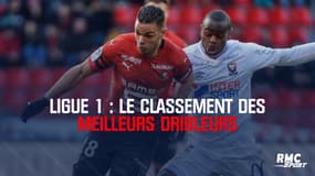 Ligue 1 : le classement des meilleurs dribleurs