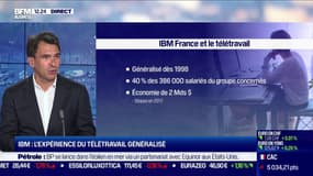 Chez IBM, l'expérience du télétravail se généralise