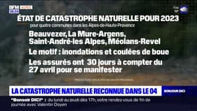 Alpes-de-Haute-Provence: l'état de catastrophe naturelle reconnu pour plusieurs communes