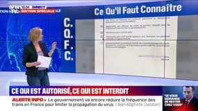 Voici comment remplir l'attestation dérogatoire pour sortir de chez vous