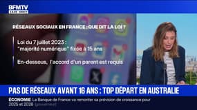 Meta, Snapchat, Tiktok...L'Australie lance l'interdiction des réseaux sociaux au moins de 16 ans