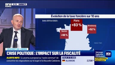 Les Experts de l'immo : Les résidences secondaires bientôt surtaxées ? - 07/10