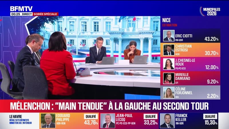 Municipales 2026 à Marseille: après les propos de Benoît Payan, Sébastien Delogu (LFI) dénonce "la position irresponsable" du maire sortant