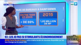 Les JO ne sont pas si stimulants économiquement pour la Seine-Saint-Denis