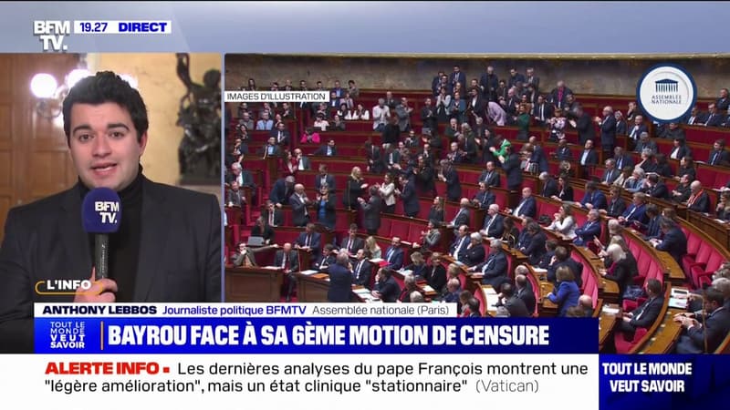 Motion de censure du PS: des débats tendus à l'Assemblée nationale