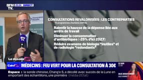 Consultation médicale à 30 euros: "C'est une réponse à la période d'inflation importante qu'on a connue", affirme Thomas Fatôme (Assurance maladie)